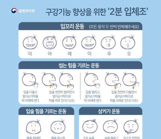 구강기능 향상을 위한 ‘2분 체조’
