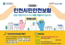 시민안전보험, 보장 범위·한도 확대로 시민 혜택 강화