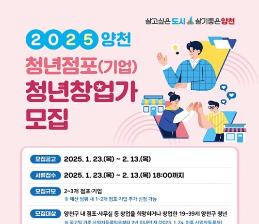 지역상권 이끌 ‘청년창업가’ 키운다…최대 2300만원 지원